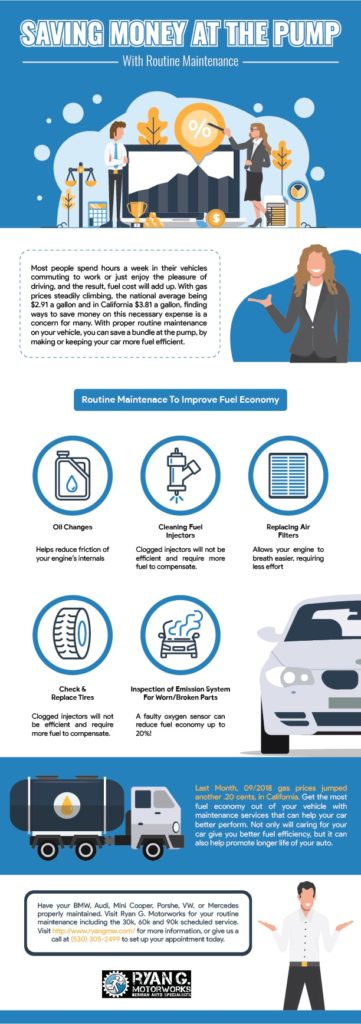 Saving Money At The Pump With Routine Maintenance